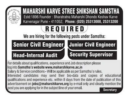 Required Personnel