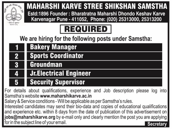 required